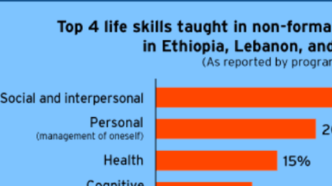 Image of graph